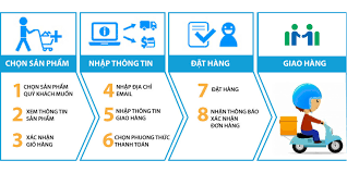 Ship hàng từ Ấn Độ về Việt Nam uy tín